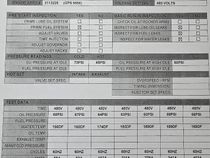 Used Cat C15 420kW Generator Set