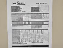 Used Cat 3306 225kW Generator Set