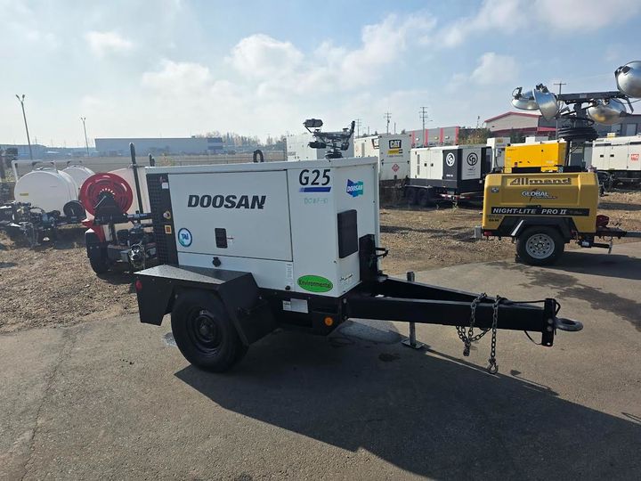 Used Doosan G25 20kW Generator Set