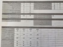 Used Isuzu 4HK1XYGV-02 100kW Generator Set