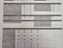 Used Isuzu 6RB1 150kW Generator Set